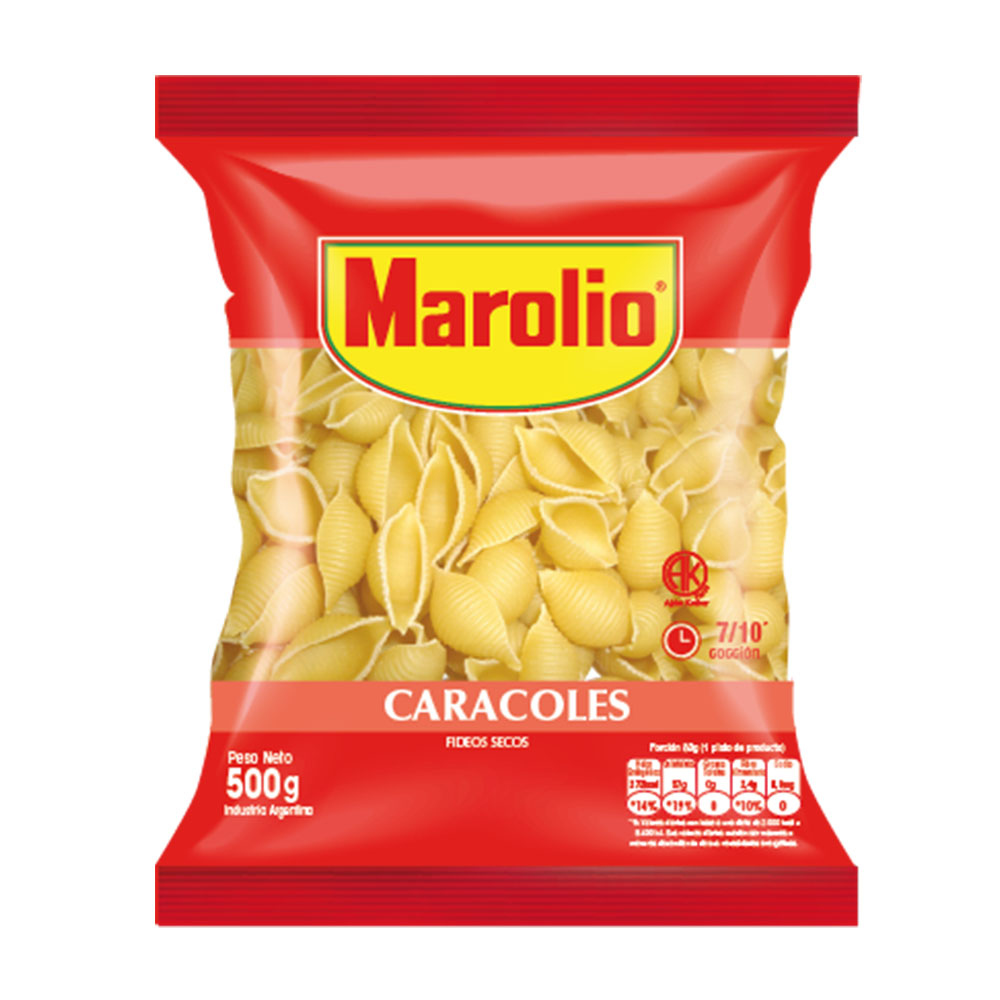 producto-familia