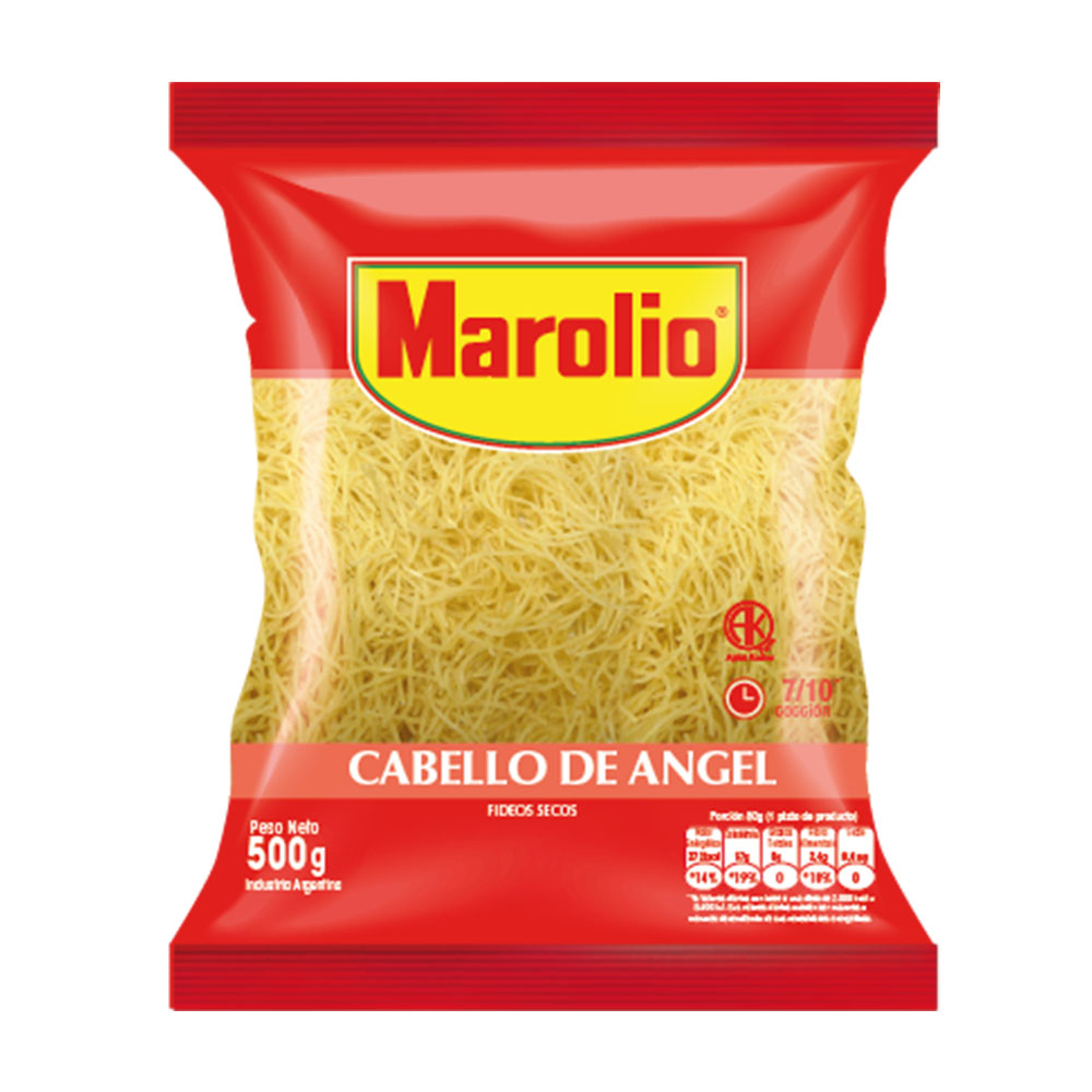producto-familia